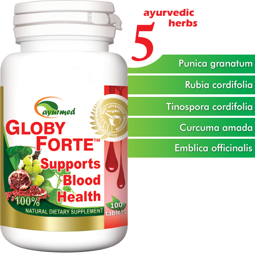 Globy Forte